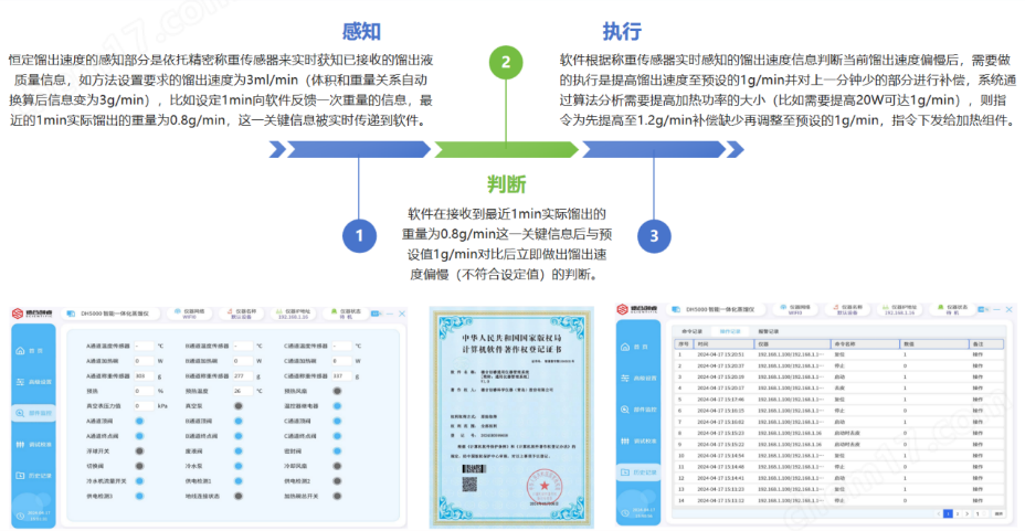 全自动智能一体化蒸馏仪